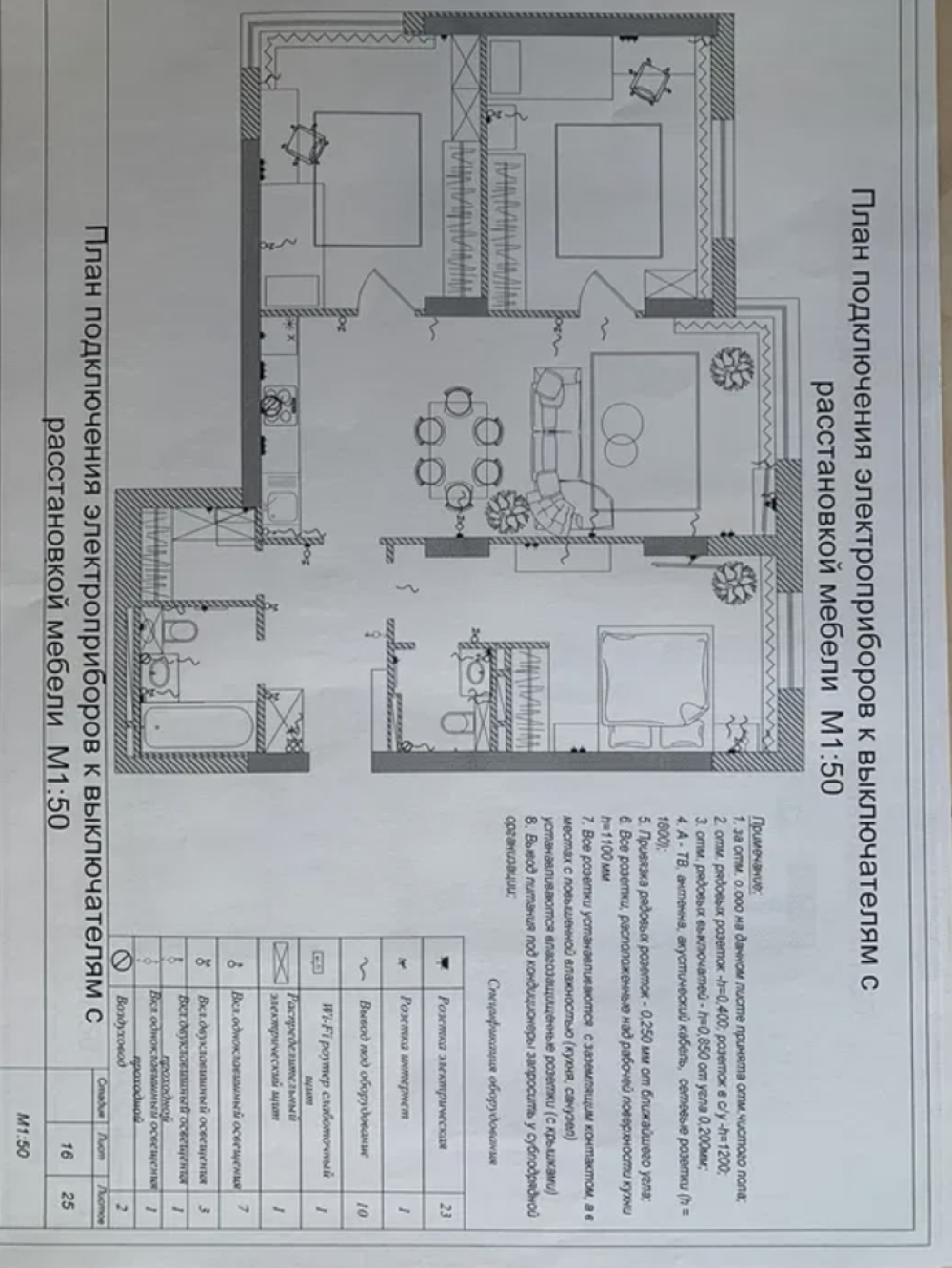 Квартира на ул. Владислава Бувалкина, 90 м², 65 000$ — FAKTOR