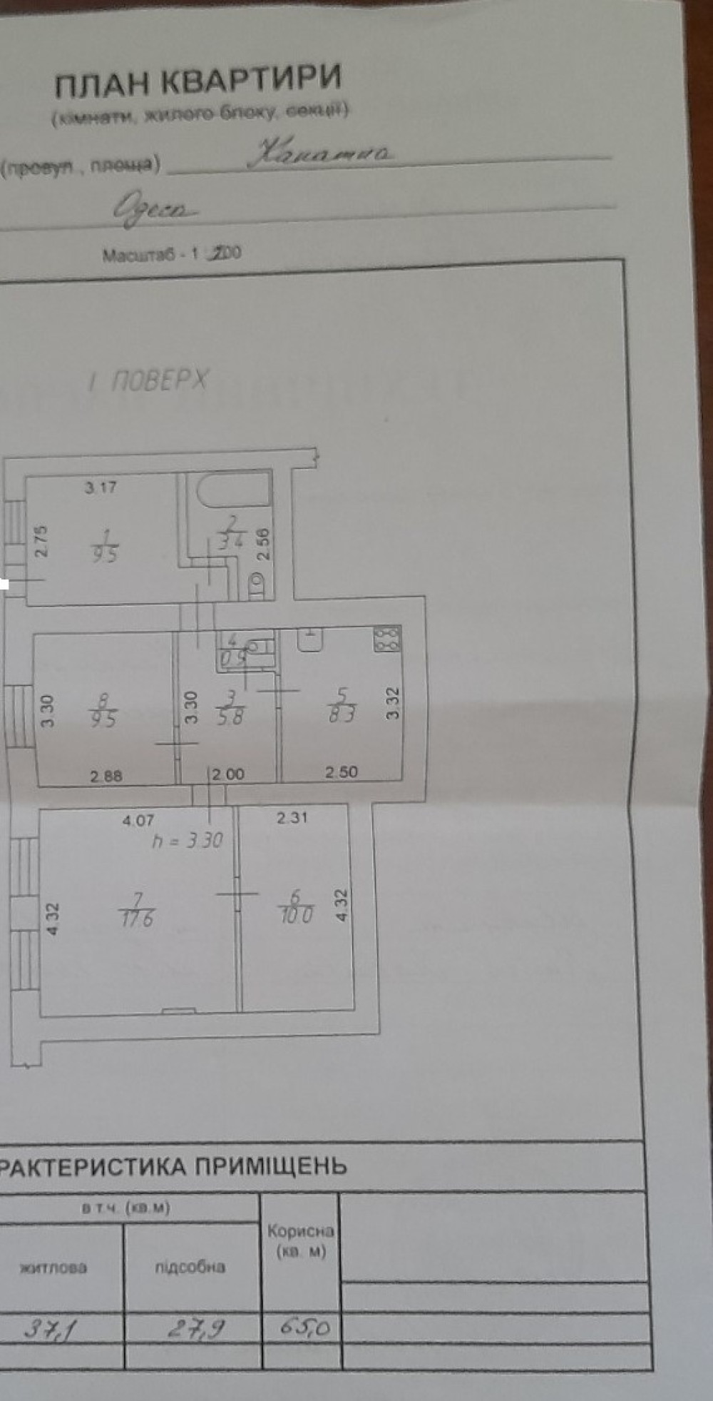 Квартира на ул. Канатная, 65 м², 37 000$ — FAKTOR