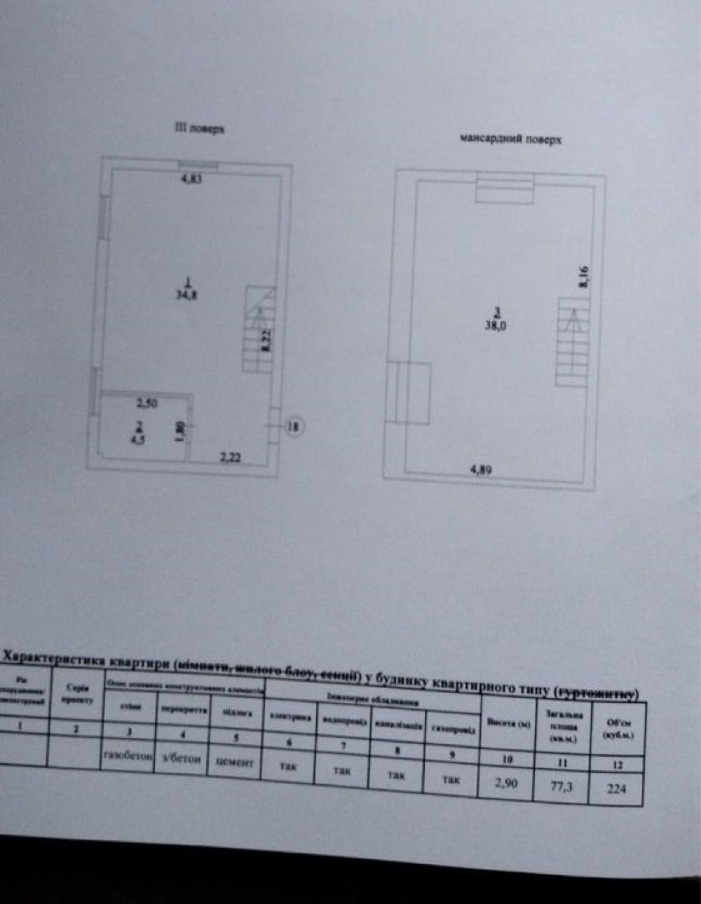 Квартира на ул. 15-й массив, 77 м², 32 000$ — FAKTOR